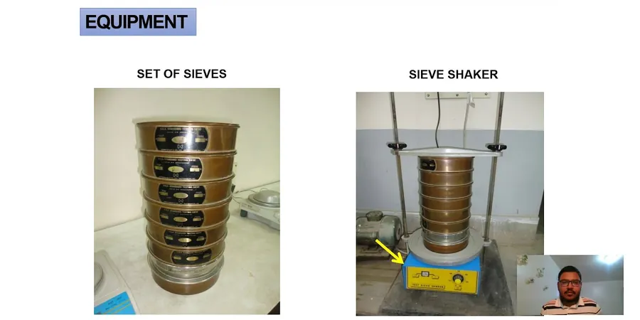 Grain Size Analysis (Sieve + Hydrometer) in Winnipeg